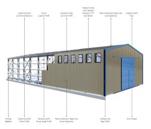 PREFABRIK YAPI TEKNIK OZELLIKLERI